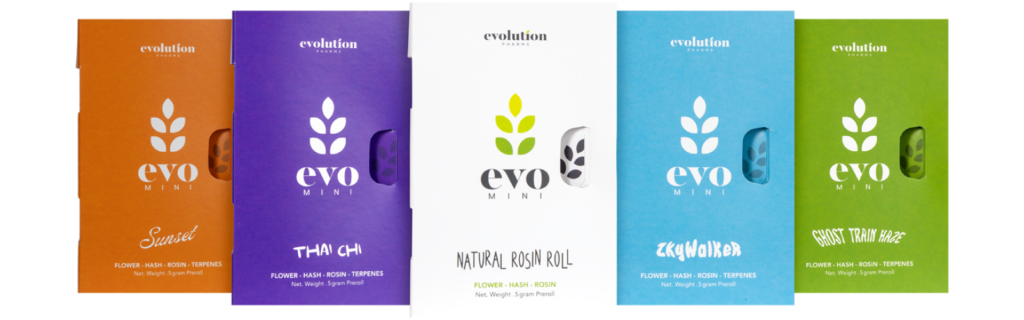 https://www.evolutionpharms.com/evo-mini/